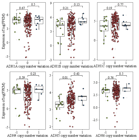 Journal-Drug-Alcohol-Research-Correlation Journal-Drug-Alcohol-Research-Correlation
