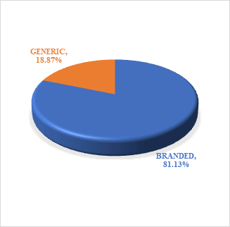 Journal-Drug-Alcohol-Research-Overall Journal-Drug-Alcohol-Research-Overall