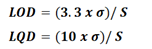 Equation