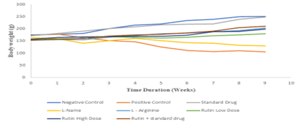 Journa-Drug-Alcohol-Research-Body