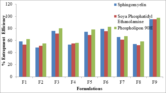 Journal-Drug-Alcohol-Research-Comparative