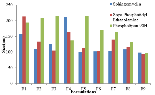 Journal-Drug-Alcohol-Research-Comparison