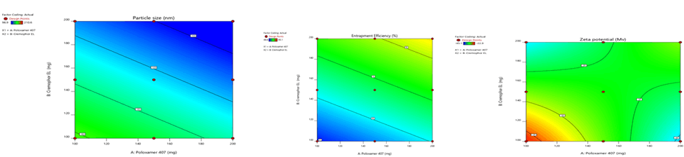 Journal-Drug-Alcohol-Research-Contour