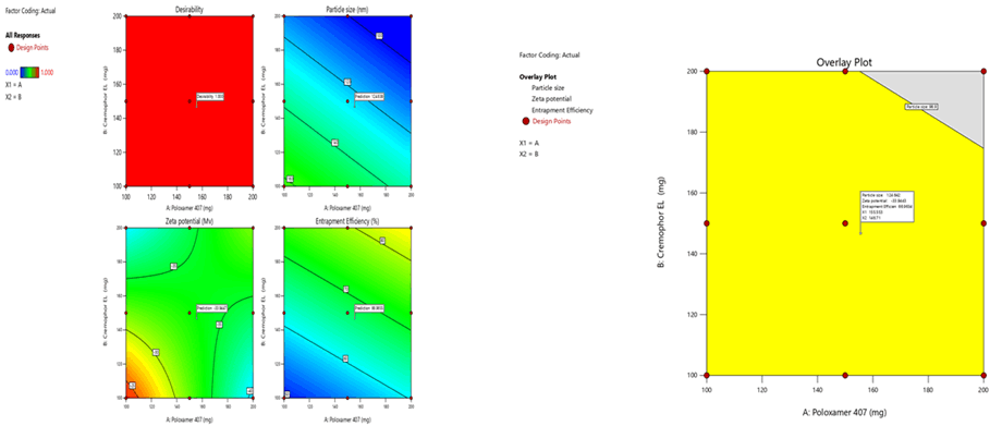 Journal-Drug-Alcohol-Research-Desirability