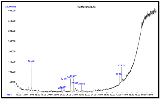 Journal-Drug-Alcohol-Research-Identification Journal-Drug-Alcohol-Research-Identification