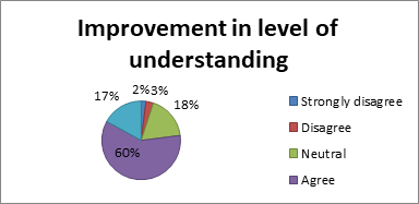 Journal-Drug-Alcohol-Research-Improvement Journal-Drug-Alcohol-Research-Improvement