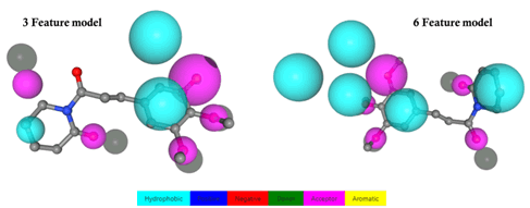 Journal-Drug-Alcohol-Research-Predicted Journal-Drug-Alcohol-Research-Predicted