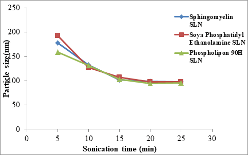Journal-Drug-Alcohol-Research-Relationship