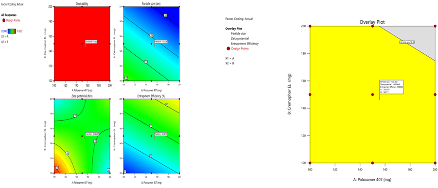 Journal-Drug-Alcohol-Research-Response-Phospholipon