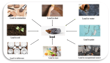 Journal-Drug-Alcohol-Research-Sources