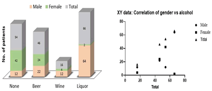 Journal-Drug-Alcohol-Research-Subjects