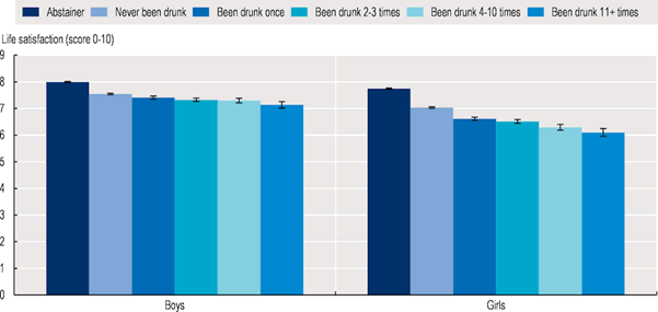 Journa-Drug-Alcohol-Research-Life Journa-Drug-Alcohol-Research-Life
