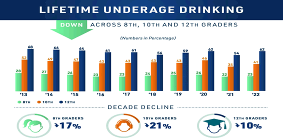 Journa-Drug-Alcohol-Research-Lifetime Journa-Drug-Alcohol-Research-Lifetime