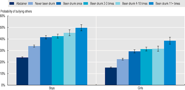 Journa-Drug-Alcohol-Research-Probability Journa-Drug-Alcohol-Research-Probability