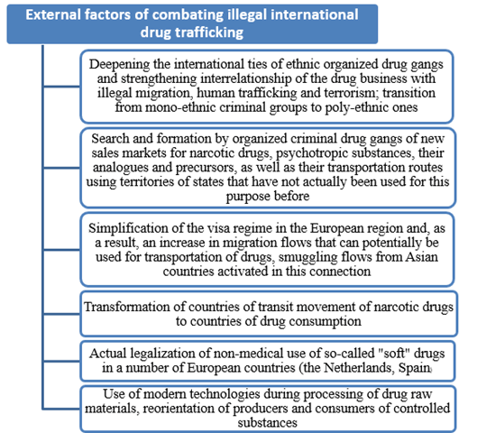 Journa-Drug-Alcohol-Research-Scheme Journa-Drug-Alcohol-Research-Scheme