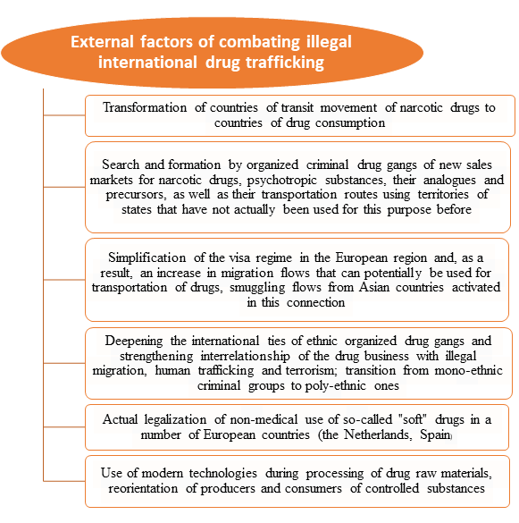 Journal-Drug-Alcohol-Research-External Journal-Drug-Alcohol-Research-External